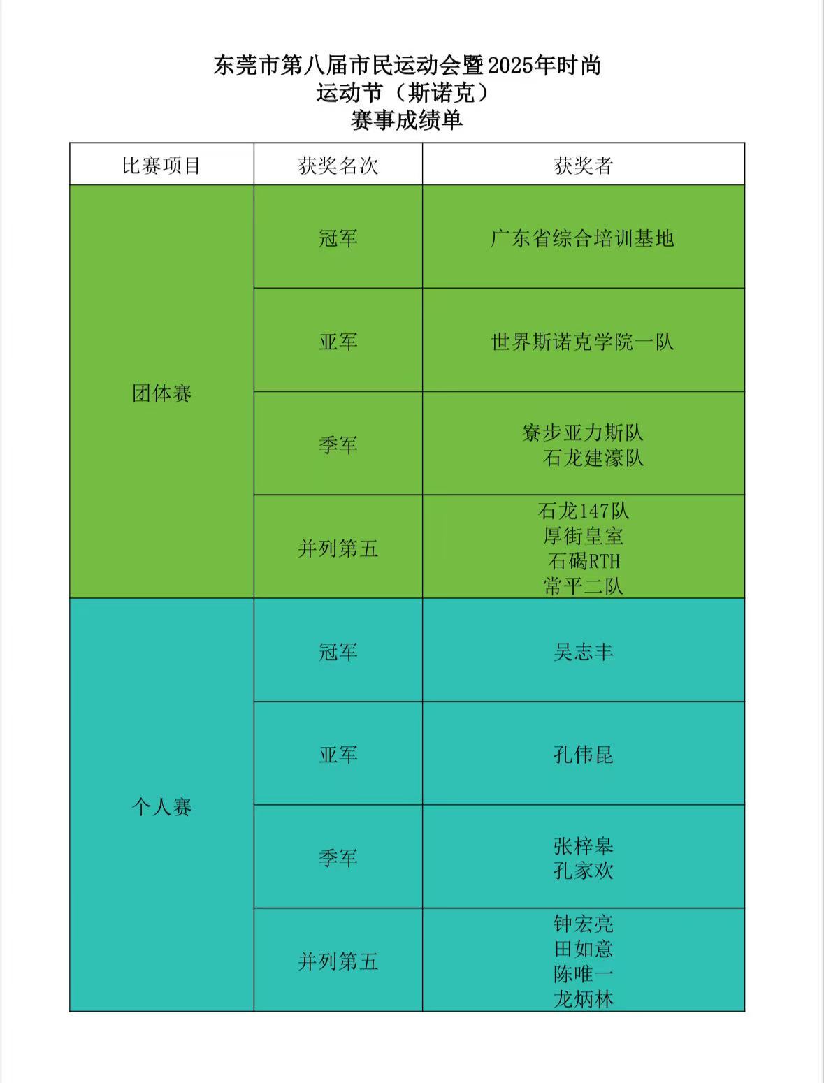 img, 名公开报名, 从文化到经