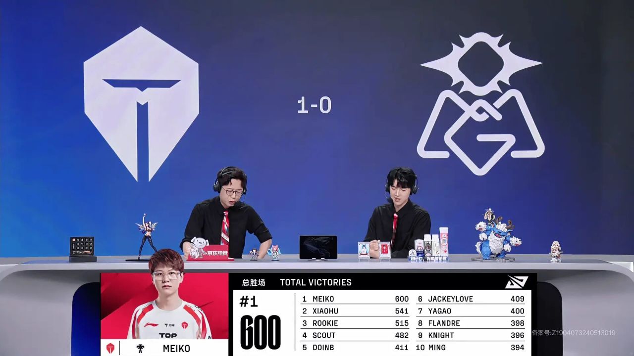 src, 都会来一句, Faker