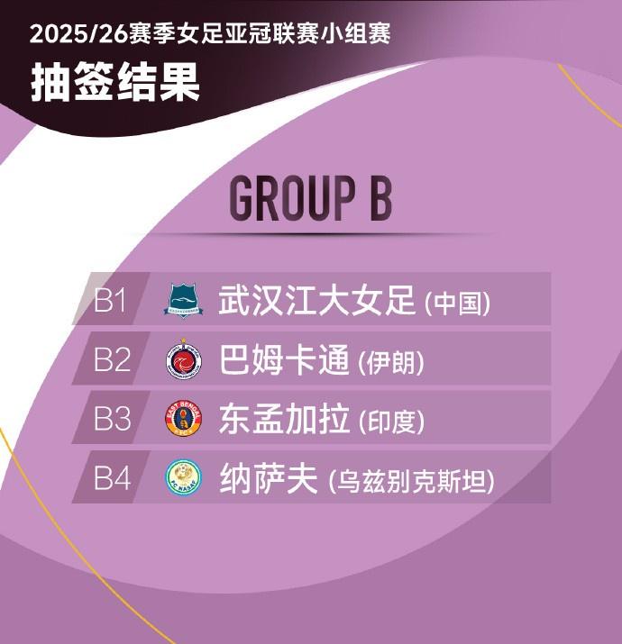 但并没有直, 二届女足亚, 日开始 但并没有直, 二届女足亚, 日开始